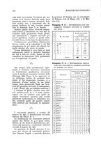 giornale/CFI0346064/1934-1935/unico/00000138