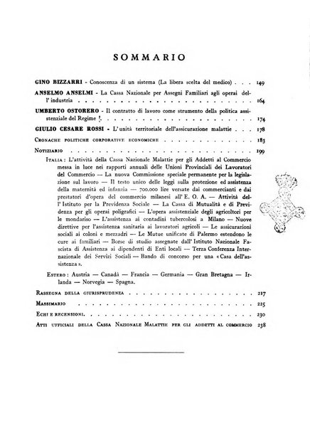 Assistenza fascista rivista della Cassa nazionale malattie per gli addetti al commercio