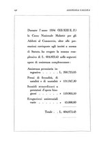 giornale/CFI0346064/1934-1935/unico/00000222