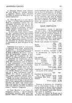 giornale/CFI0346064/1934-1935/unico/00000237