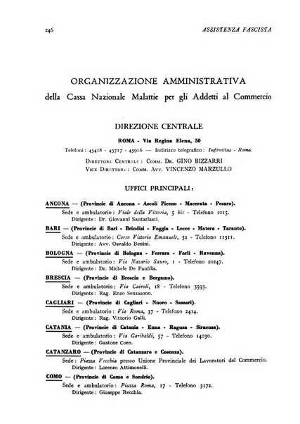 Assistenza fascista rivista della Cassa nazionale malattie per gli addetti al commercio