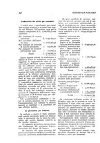 giornale/CFI0346064/1934-1935/unico/00000384