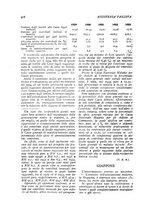 giornale/CFI0346064/1934-1935/unico/00000450