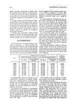 giornale/CFI0346064/1934-1935/unico/00000452