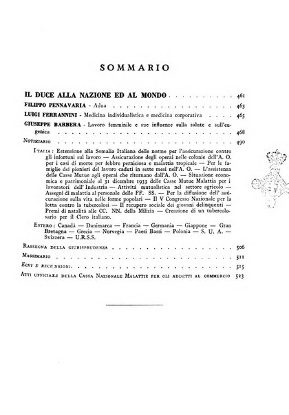 Assistenza fascista rivista della Cassa nazionale malattie per gli addetti al commercio