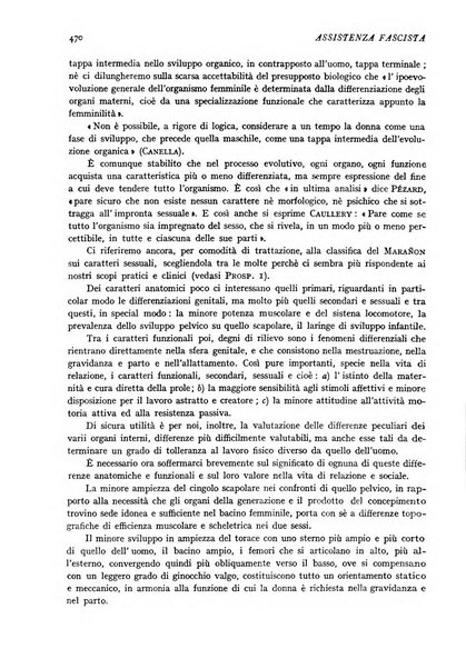 Assistenza fascista rivista della Cassa nazionale malattie per gli addetti al commercio