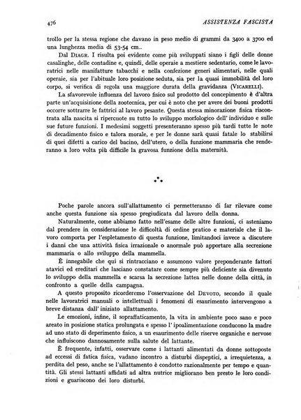 Assistenza fascista rivista della Cassa nazionale malattie per gli addetti al commercio