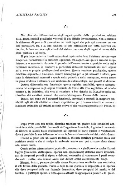 Assistenza fascista rivista della Cassa nazionale malattie per gli addetti al commercio