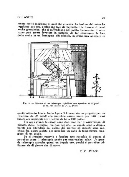 Gli astri nella scienza, storia, arte, letteratura rivista mensile dell'associazione astrofili italiani