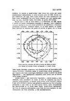 giornale/CFI0346107/1932/unico/00000196