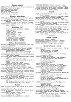giornale/CFI0346131/1941/unico/00000630