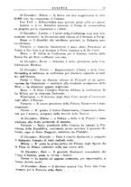 giornale/CFI0346315/1923/unico/00000061