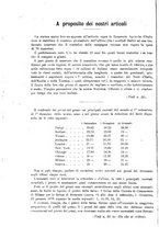 giornale/CFI0346451/1898/unico/00000044