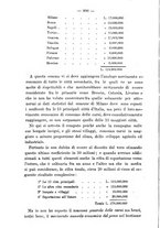 giornale/CFI0346451/1898/unico/00000160