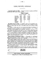 giornale/CFI0346451/1898/unico/00000256