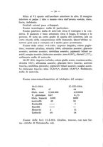giornale/CFI0346828/1936/unico/00000026