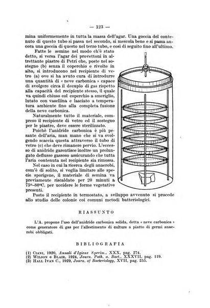 Il baglivi giornale italiano di medicina e chirurgia