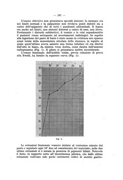 Il baglivi giornale italiano di medicina e chirurgia