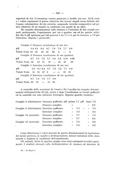 Il baglivi giornale italiano di medicina e chirurgia