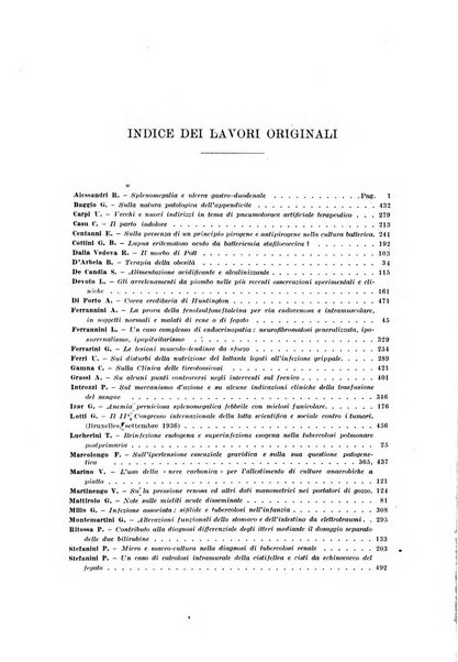 Il baglivi giornale italiano di medicina e chirurgia