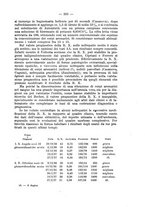 giornale/CFI0346828/1937/unico/00000267