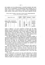 giornale/CFI0346828/1937/unico/00000365