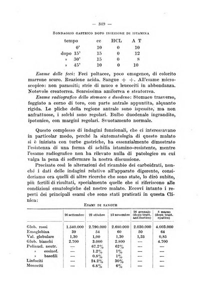 Il baglivi giornale italiano di medicina e chirurgia