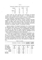giornale/CFI0346828/1937/unico/00000367