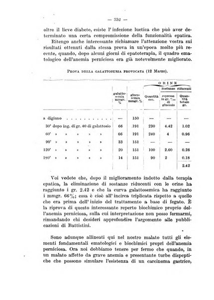 Il baglivi giornale italiano di medicina e chirurgia