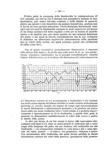 Il baglivi giornale italiano di medicina e chirurgia