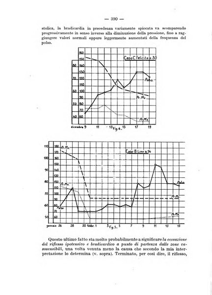 Il baglivi giornale italiano di medicina e chirurgia