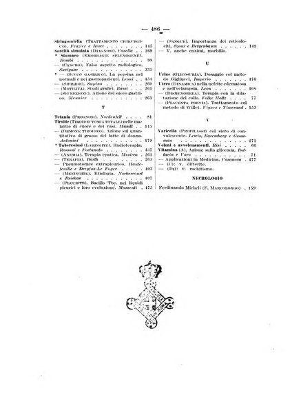 Il baglivi giornale italiano di medicina e chirurgia