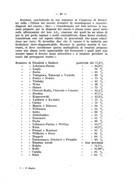 Il baglivi giornale italiano di medicina e chirurgia