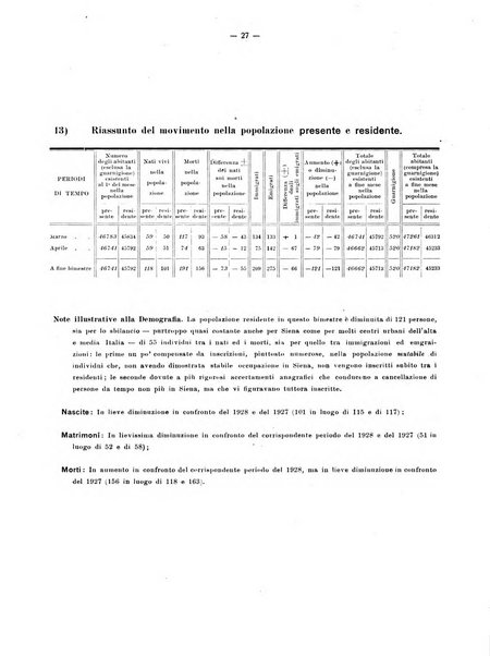 La balzana rassegna d'arte del costume e di attività municipale