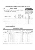 giornale/CFI0346858/1929/unico/00000222