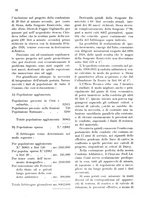 giornale/CFI0346858/1930/unico/00000016