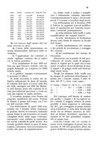 giornale/CFI0346858/1930/unico/00000101