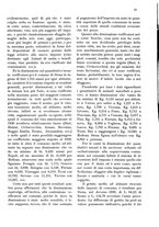 giornale/CFI0346858/1931/unico/00000019