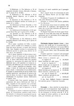 giornale/CFI0346858/1931/unico/00000032