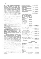 giornale/CFI0346858/1931/unico/00000062