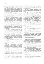giornale/CFI0346858/1931/unico/00000064