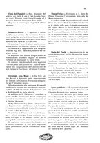 giornale/CFI0346858/1931/unico/00000071