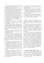 giornale/CFI0346858/1931/unico/00000072