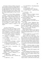 giornale/CFI0346858/1931/unico/00000075