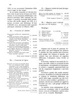 giornale/CFI0346858/1931/unico/00000184