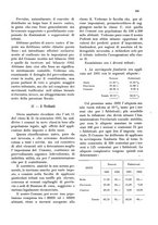 giornale/CFI0346858/1931/unico/00000185