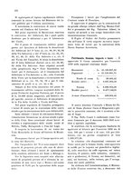 giornale/CFI0346858/1931/unico/00000192