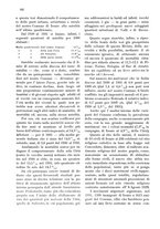 giornale/CFI0346858/1931/unico/00000218