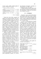 giornale/CFI0346858/1931/unico/00000223