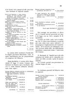 giornale/CFI0346858/1931/unico/00000227